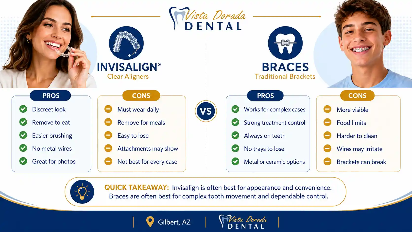 pros and cons of invisalign and braces